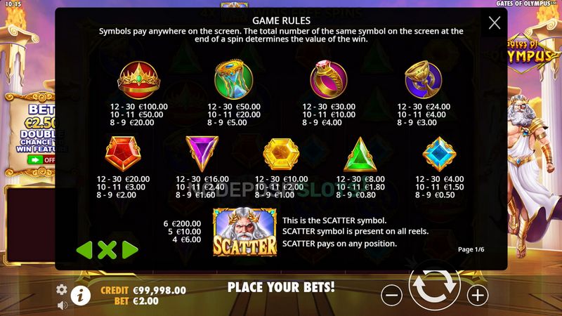 Korzyści Gates of Olympus obejmują darmowe spiny, mnożniki i unikalną mechanikę